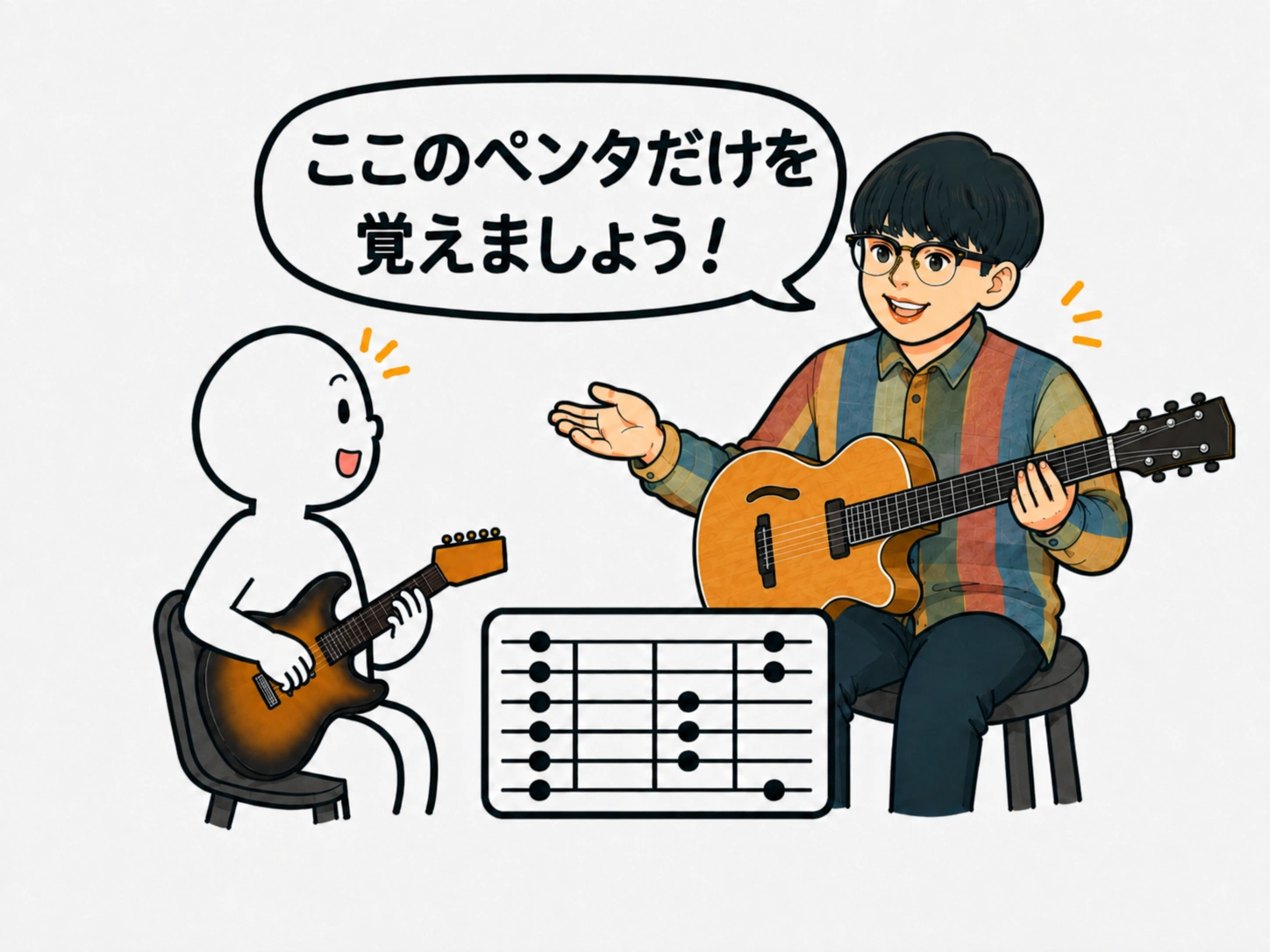 解決ポイント2:一緒に目標を定めてレッスン