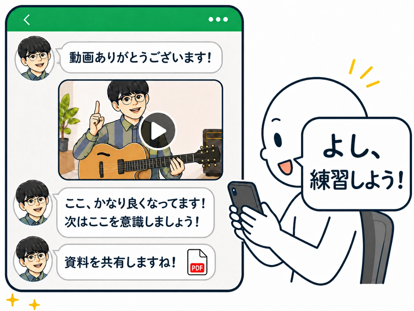 解決ポイント3:対面&オンラインで練習をサポート