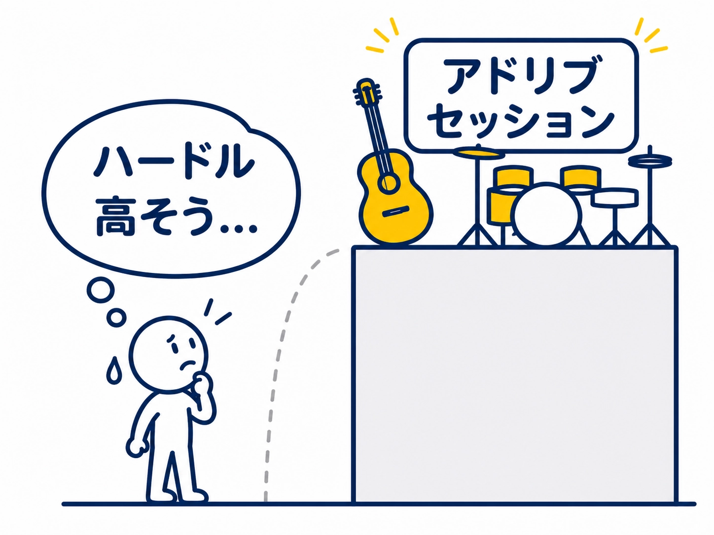 お悩みケース1